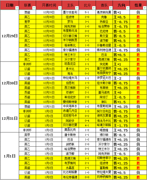 无惧压力,梦想驱动,拉莫斯誓言,尊龙凯时在线注册,尊龙凯时在线登录,尊龙凯时游戏,尊龙凯时网站游戏,尊龙凯时在线登录官方入口,尊龙凯时娱乐,尊龙凯时平台,尊龙凯时挑战,尊龙凯时互动,尊龙凯时官方,尊龙凯时体验
