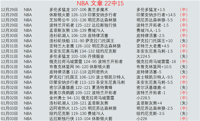 激情对决,塞维利亚迎,战皇家奥维,尊龙凯时在线注册,尊龙凯时在线登录,尊龙凯时游戏,尊龙凯时网站游戏,尊龙凯时在线登录官方入口,尊龙凯时娱乐,尊龙凯时平台,尊龙凯时挑战,尊龙凯时互动,尊龙凯时官方,尊龙凯时体验