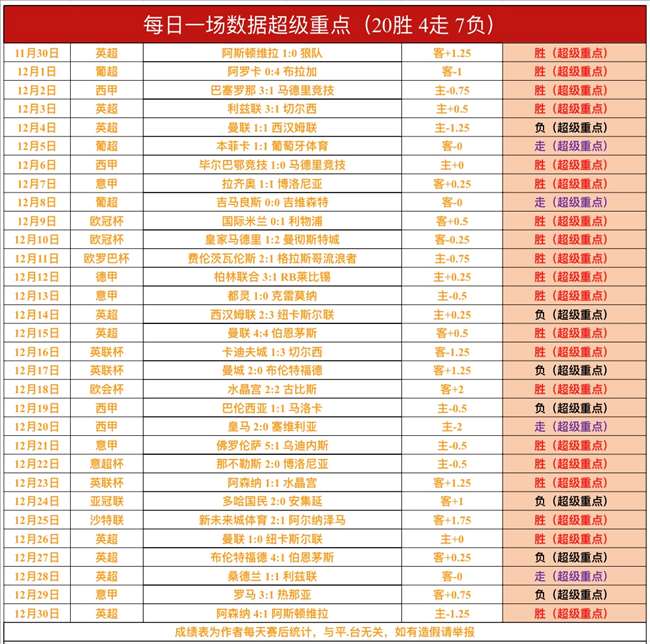 多特蒙德和,莱比锡瞄准,巴黎新星,尊龙凯时在线注册,尊龙凯时在线登录,尊龙凯时游戏,尊龙凯时网站游戏,尊龙凯时在线登录官方入口,尊龙凯时娱乐,尊龙凯时平台,尊龙凯时挑战,尊龙凯时互动,尊龙凯时官方,尊龙凯时体验