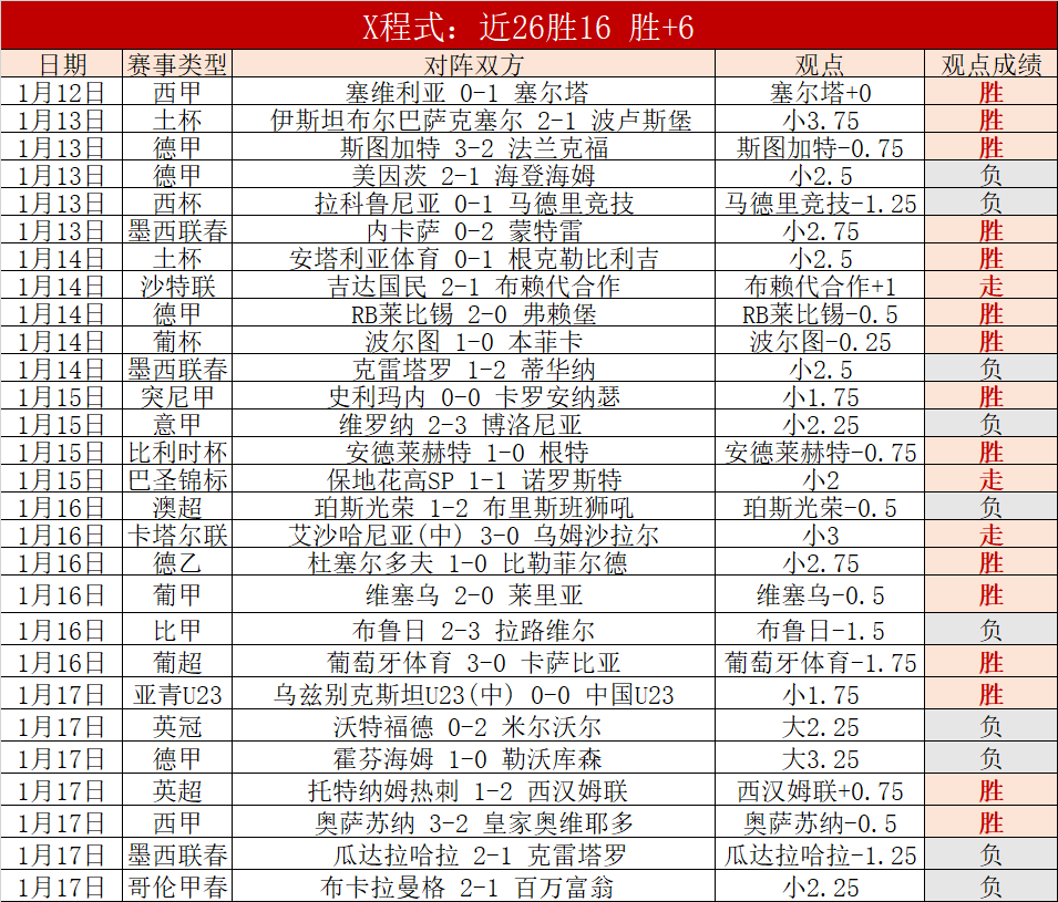 拥有,张乒乓球桌,的校园,尊龙凯时在线注册,尊龙凯时在线登录,尊龙凯时游戏,尊龙凯时网站游戏,尊龙凯时在线登录官方入口,尊龙凯时娱乐,尊龙凯时平台,尊龙凯时挑战,尊龙凯时互动,尊龙凯时官方,尊龙凯时体验