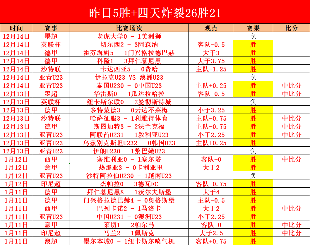 揭秘阿莫林,的曼联执教,风云,尊龙凯时在线注册,尊龙凯时在线登录,尊龙凯时游戏,尊龙凯时网站游戏,尊龙凯时在线登录官方入口,尊龙凯时娱乐,尊龙凯时平台,尊龙凯时挑战,尊龙凯时互动,尊龙凯时官方,尊龙凯时体验