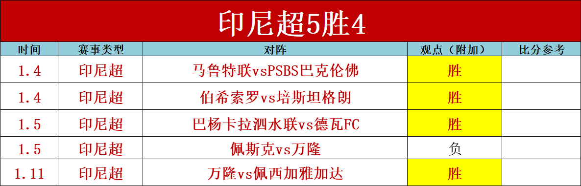 激情对决,英超激战昨,实力相当精,尊龙凯时在线注册,尊龙凯时在线登录,尊龙凯时游戏,尊龙凯时网站游戏,尊龙凯时在线登录官方入口,尊龙凯时娱乐,尊龙凯时平台,尊龙凯时挑战,尊龙凯时互动,尊龙凯时官方,尊龙凯时体验