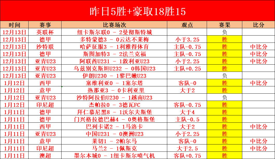 NBA,日常规赛,国王迎战里,尊龙凯时在线注册,尊龙凯时在线登录,尊龙凯时游戏,尊龙凯时网站游戏,尊龙凯时在线登录官方入口,尊龙凯时娱乐,尊龙凯时平台,尊龙凯时挑战,尊龙凯时互动,尊龙凯时官方,尊龙凯时体验