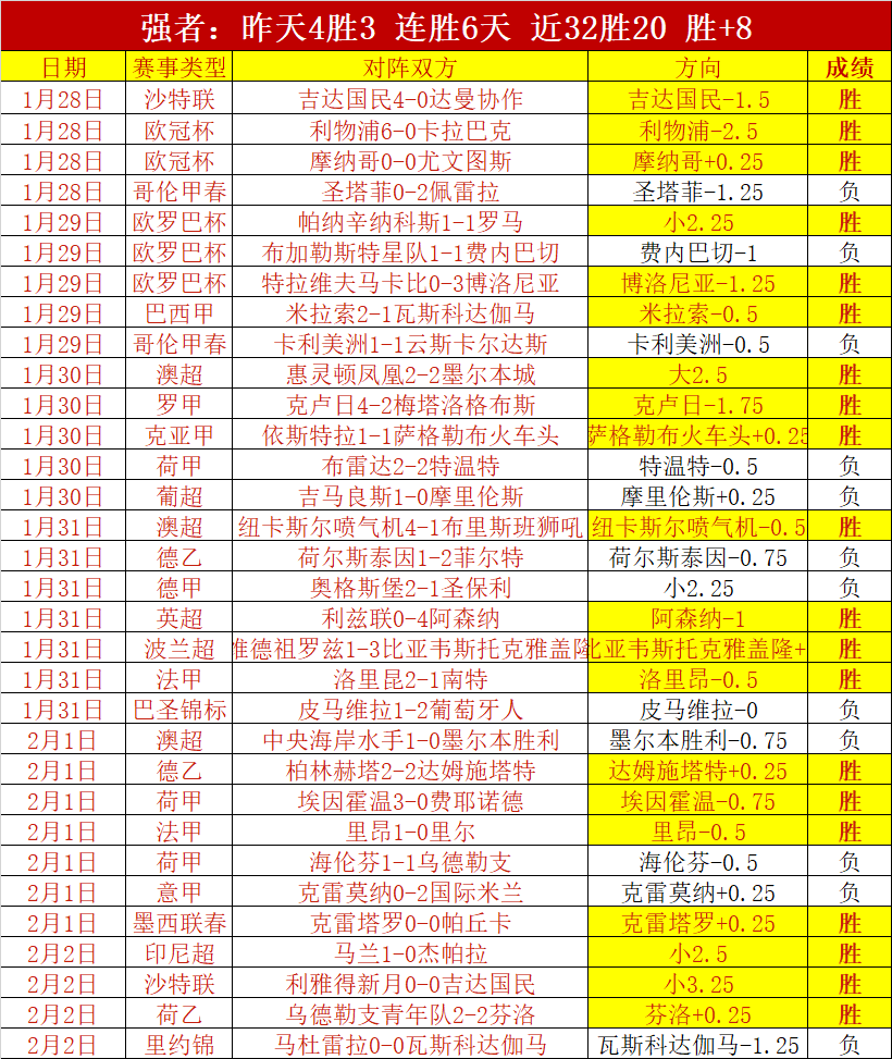 国乒澳门世,界杯将迎来,央视直播,尊龙凯时在线注册,尊龙凯时在线登录,尊龙凯时游戏,尊龙凯时网站游戏,尊龙凯时在线登录官方入口,尊龙凯时娱乐,尊龙凯时平台,尊龙凯时挑战,尊龙凯时互动,尊龙凯时官方,尊龙凯时体验