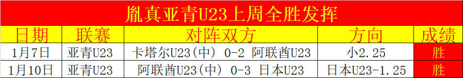 河床欢迎马,丁内斯归来,胜利篇章在,尊龙凯时在线注册,尊龙凯时在线登录,尊龙凯时游戏,尊龙凯时网站游戏,尊龙凯时在线登录官方入口,尊龙凯时娱乐,尊龙凯时平台,尊龙凯时挑战,尊龙凯时互动,尊龙凯时官方,尊龙凯时体验