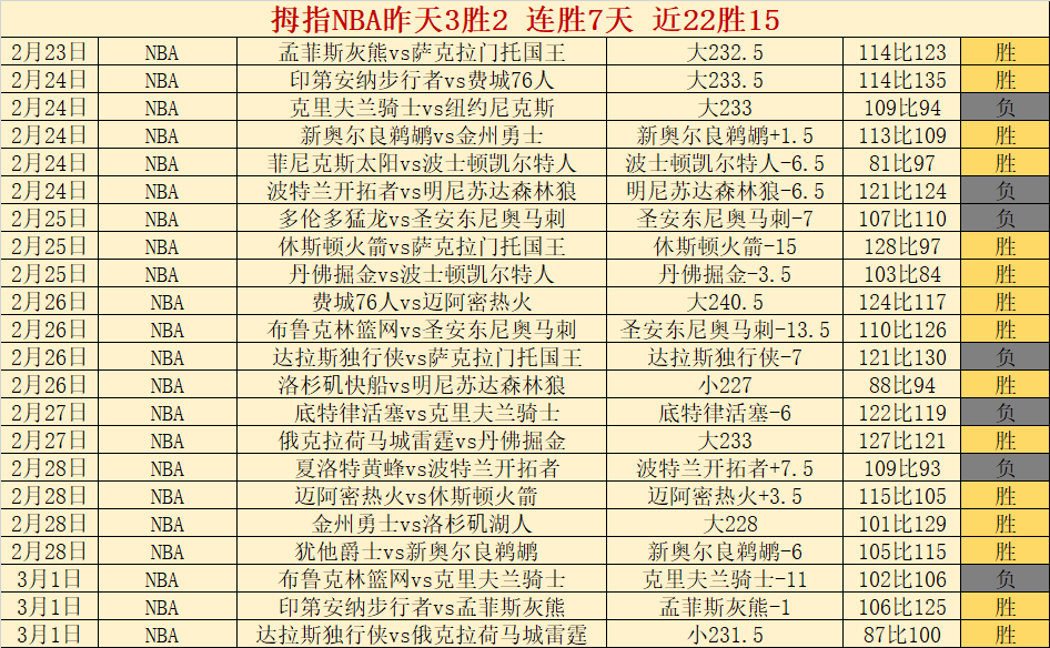 切尔西,球横扫诺亚,菲利克斯帽,尊龙凯时在线注册,尊龙凯时在线登录,尊龙凯时游戏,尊龙凯时网站游戏,尊龙凯时在线登录官方入口,尊龙凯时娱乐,尊龙凯时平台,尊龙凯时挑战,尊龙凯时互动,尊龙凯时官方,尊龙凯时体验