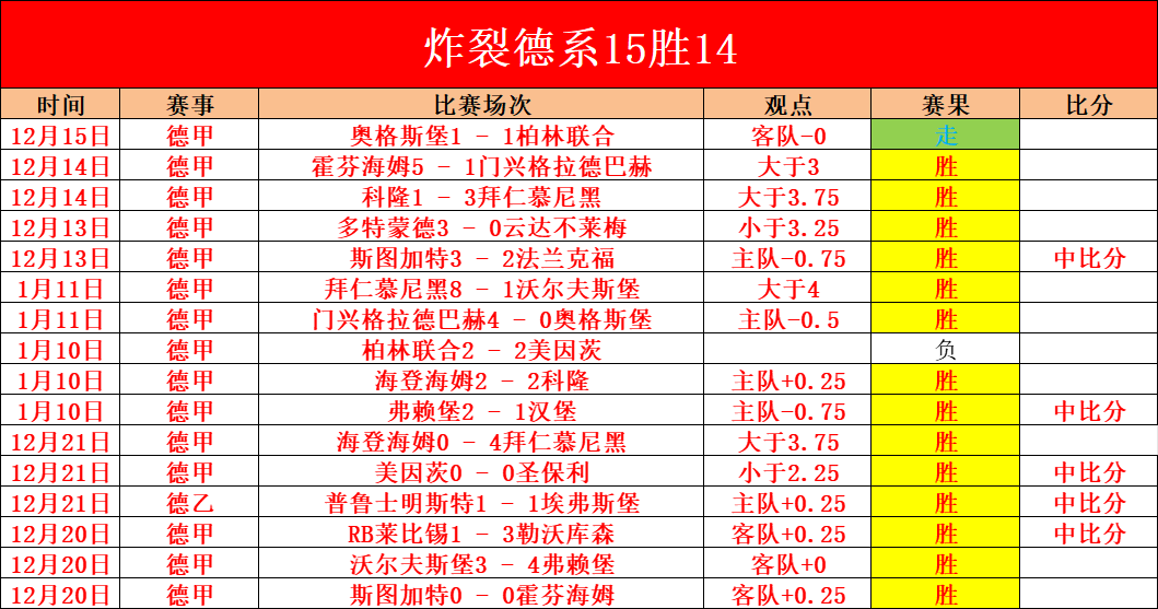 洛杉矶快船,将夏洛特黄,蜂比作缩小,尊龙凯时在线注册,尊龙凯时在线登录,尊龙凯时游戏,尊龙凯时网站游戏,尊龙凯时在线登录官方入口,尊龙凯时娱乐,尊龙凯时平台,尊龙凯时挑战,尊龙凯时互动,尊龙凯时官方,尊龙凯时体验