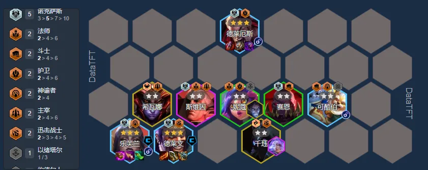 瓜迪奥拉之,秩序足球的,舞蹈,尊龙凯时在线注册,尊龙凯时在线登录,尊龙凯时游戏,尊龙凯时网站游戏,尊龙凯时在线登录官方入口,尊龙凯时娱乐,尊龙凯时平台,尊龙凯时挑战,尊龙凯时互动,尊龙凯时官方,尊龙凯时体验