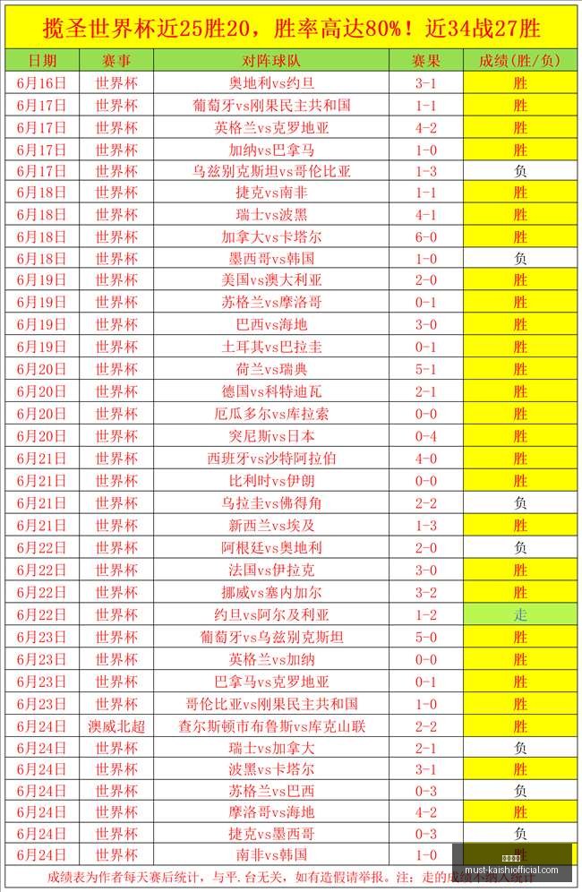 全面攻略,高效提升质,专注力训练,尊龙凯时官网,尊龙凯时价格,尊龙凯时服务,尊龙凯时对比,尊龙凯时优势