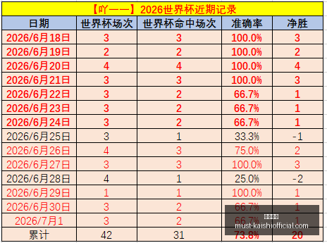尊龙凯时尊,龙凯时官网,新动作落地,尊龙凯时官网,尊龙凯时价格,尊龙凯时服务,尊龙凯时对比,尊龙凯时优势