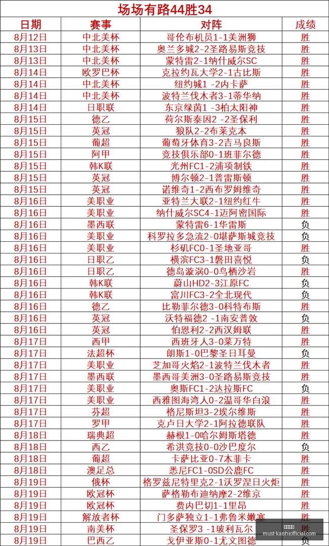 独家,里弗斯战术,体系中,尊龙凯时官网,尊龙凯时价格,尊龙凯时服务,尊龙凯时对比,尊龙凯时优势