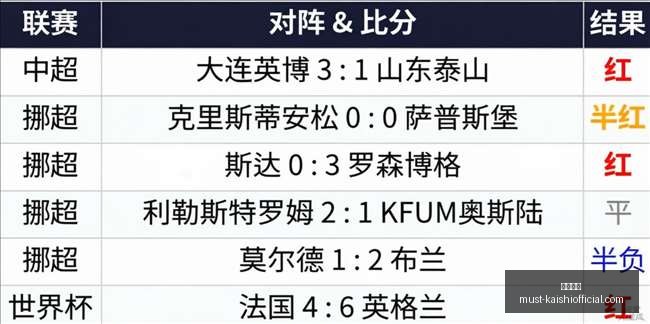瑞典超焦点,小时深度分,状态巅峰,尊龙凯时官网,尊龙凯时价格,尊龙凯时服务,尊龙凯时对比,尊龙凯时优势