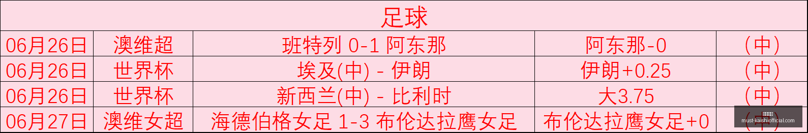 武磊伤病成,难题,伊万紧急寻,尊龙凯时官网,尊龙凯时价格,尊龙凯时服务,尊龙凯时对比,尊龙凯时优势