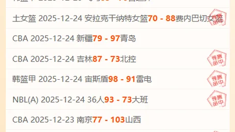 沙特联赛焦点战：16胜11负双雄激战正酣，积分榜同分对决即将上演！