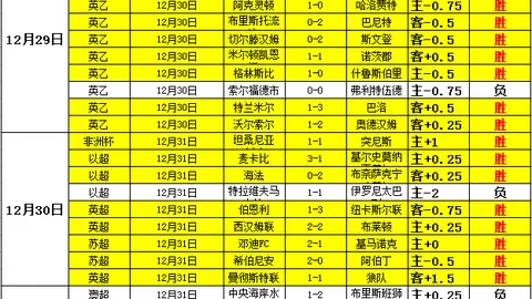 首节精彩瞬间：上海29-26胜山西，李添荣8分3板2助独树一帜
