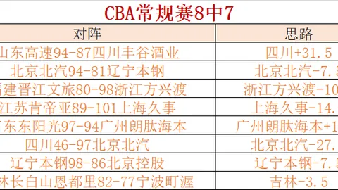 金信煜回归赛场再破门，世预赛不影响申花赛事投入