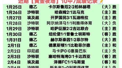 切尔西前锋福法纳可能租借加盟并含强制买断，罗马诺透露莱斯特城和比利亞雷亞爾积极关注