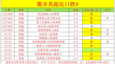 激战昨夜！骑士主场力克五关，湖人客场展现霸主风采！