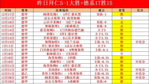 “直播时段管理：过早或过晚结束均不宜”