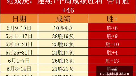 尊龙凯时，尊龙凯时对比， 132533 68